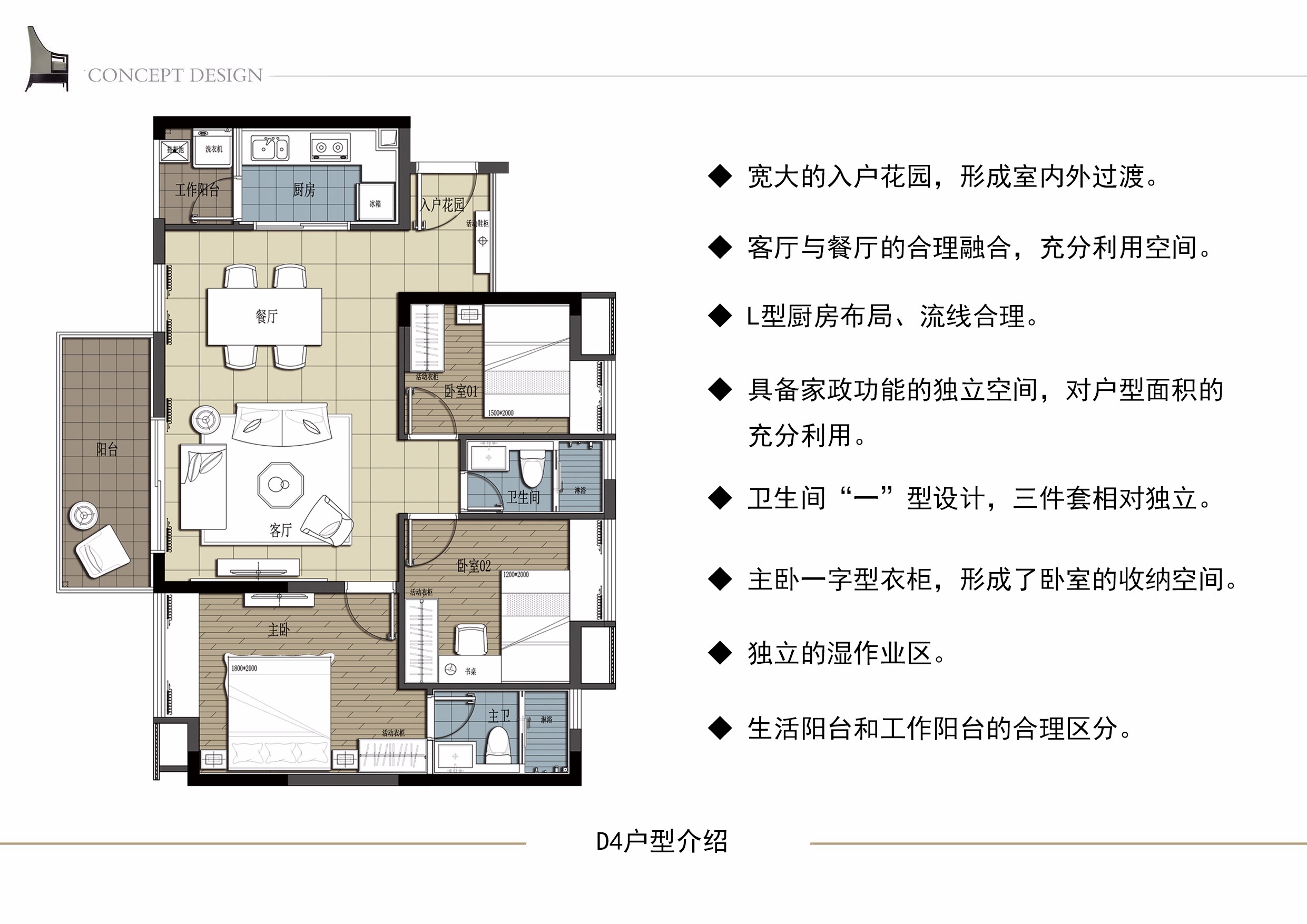 130㎡法式洋房